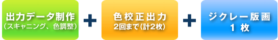 ジクレー基本料金